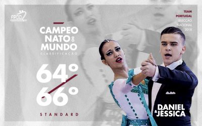 Campeonato do Mundo | Resultados