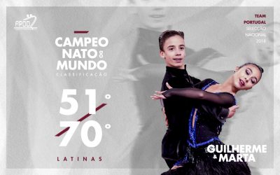 CAMPEONATO DO MUNDO | RESULTADOS