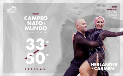 CAMPEONATO DO MUNDO | RESULTADOS