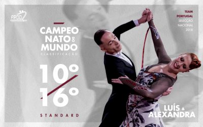 Campeonato do Mundo | Resultados