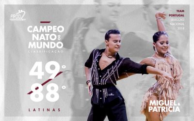 CAMPEONATO DO MUNDO | RESULTADOS
