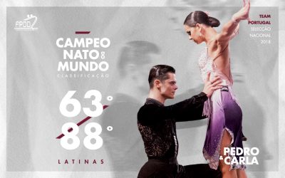CAMPEONATO DO MUNDO | RESULTADOS