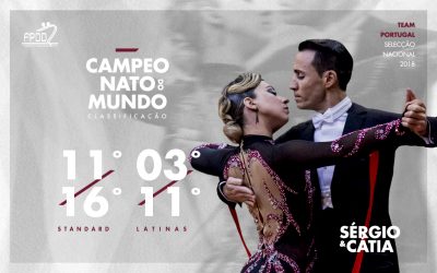Campeonato do Mundo | Resultados