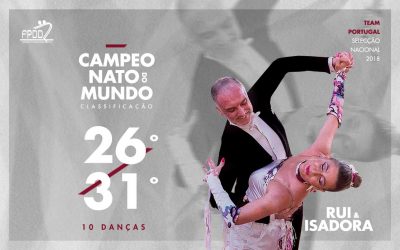 CAMPEONATO DO MUNDO | RESULTADOS