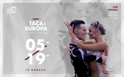 TAÇA DA EUROPA | RESULTADO