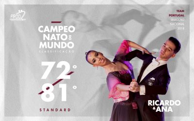 CAMPEONATO DO MUNDO | RESULTADOS