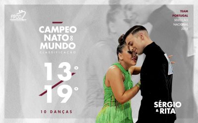 CAMPEONATO DO MUNDO | RESULTADOS