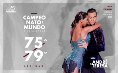 CAMPEONATO DO MUNDO | RESULTADOS