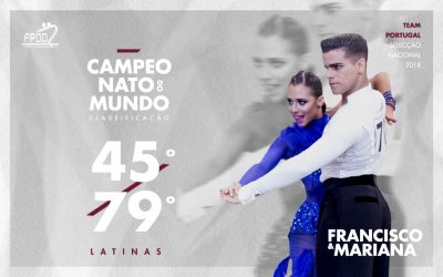 CAMPEONATO DO MUNDO | RESULTADOS