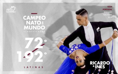 Resultados | CM