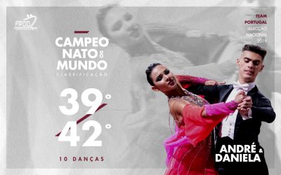 Resultados | CM
