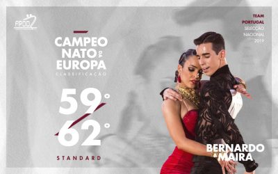 Resultados | CE