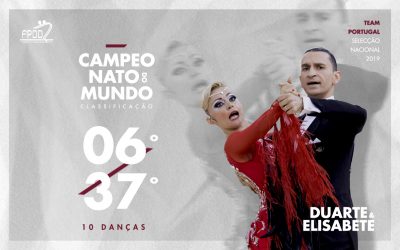 Resultados | CM