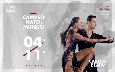 Resultados | CM