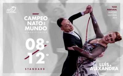 Resultados | CM