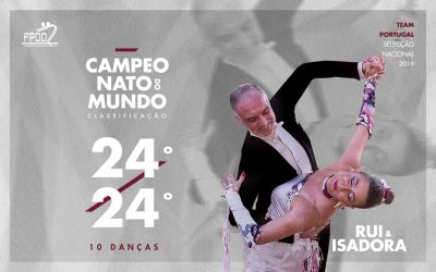 RESULTADOS | CM