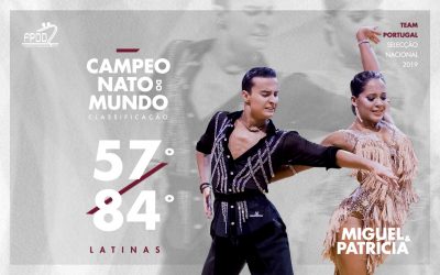 Resultados | CM