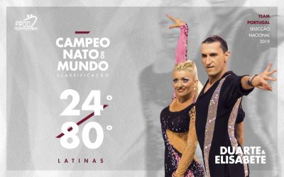 Resultado | CM