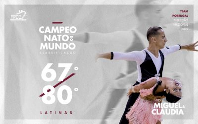 Resultados | CM