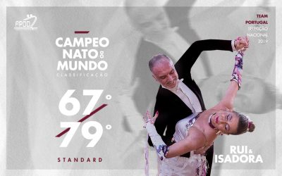Resultado | CM
