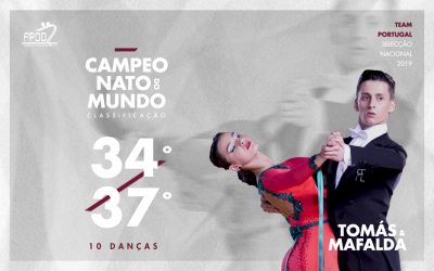 Resultado | CM