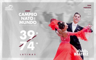 RESULTADOS | CM