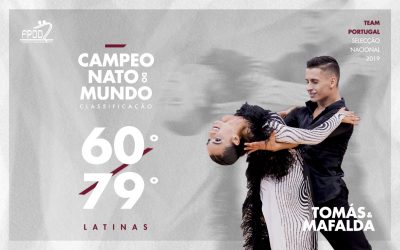 Resultado | CM