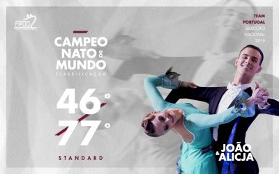 RESULTADOS | CM
