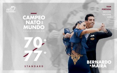 RESULTADOS | CM