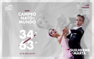 Resultado | CM