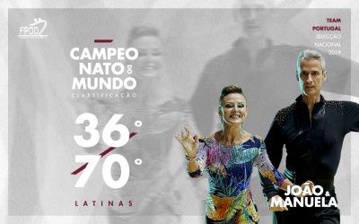 RESULTADO | CM