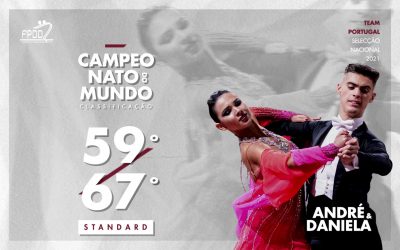 CAMPEONATO DO MUNDO