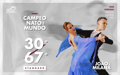 CAMPEONATO DO MUNDO