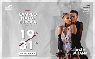 Campeonato da Europa