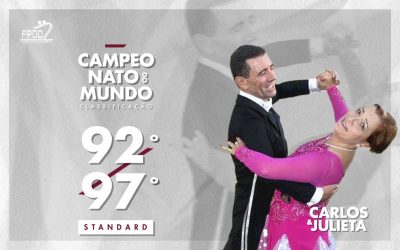 CAMPEONATO DO MUNDO