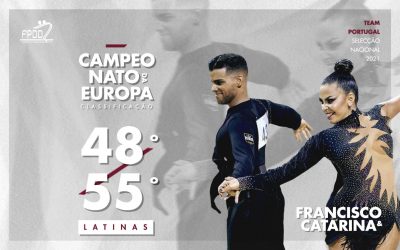 Campeonato da europa