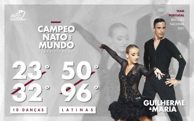 CAMPEONATO DO MUNDO