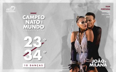 Campeonato do Mundo