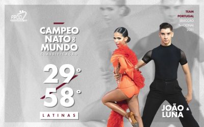 Campeonato do mundo
