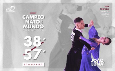 CAMPEONATO DO MUNDO