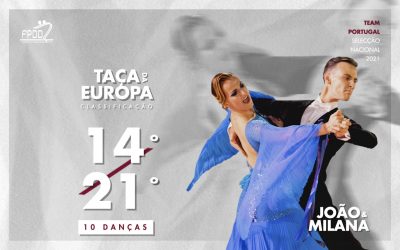 Taça da europa