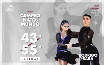 CAMPEONATO DO MUNDO