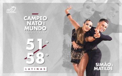 Campeonato do mundo