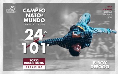 CAmpeonato do mundo