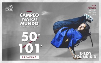 Campeonato do Mundo