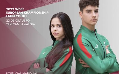 Campeonato da europa
