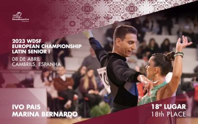 CAMPEONATO DA EUROPA