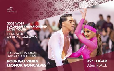 Campeonato da europa